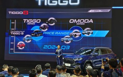 Hanya dengan 400 Juta Bisa Boyong Tiggo 8 di GIIAS 2024